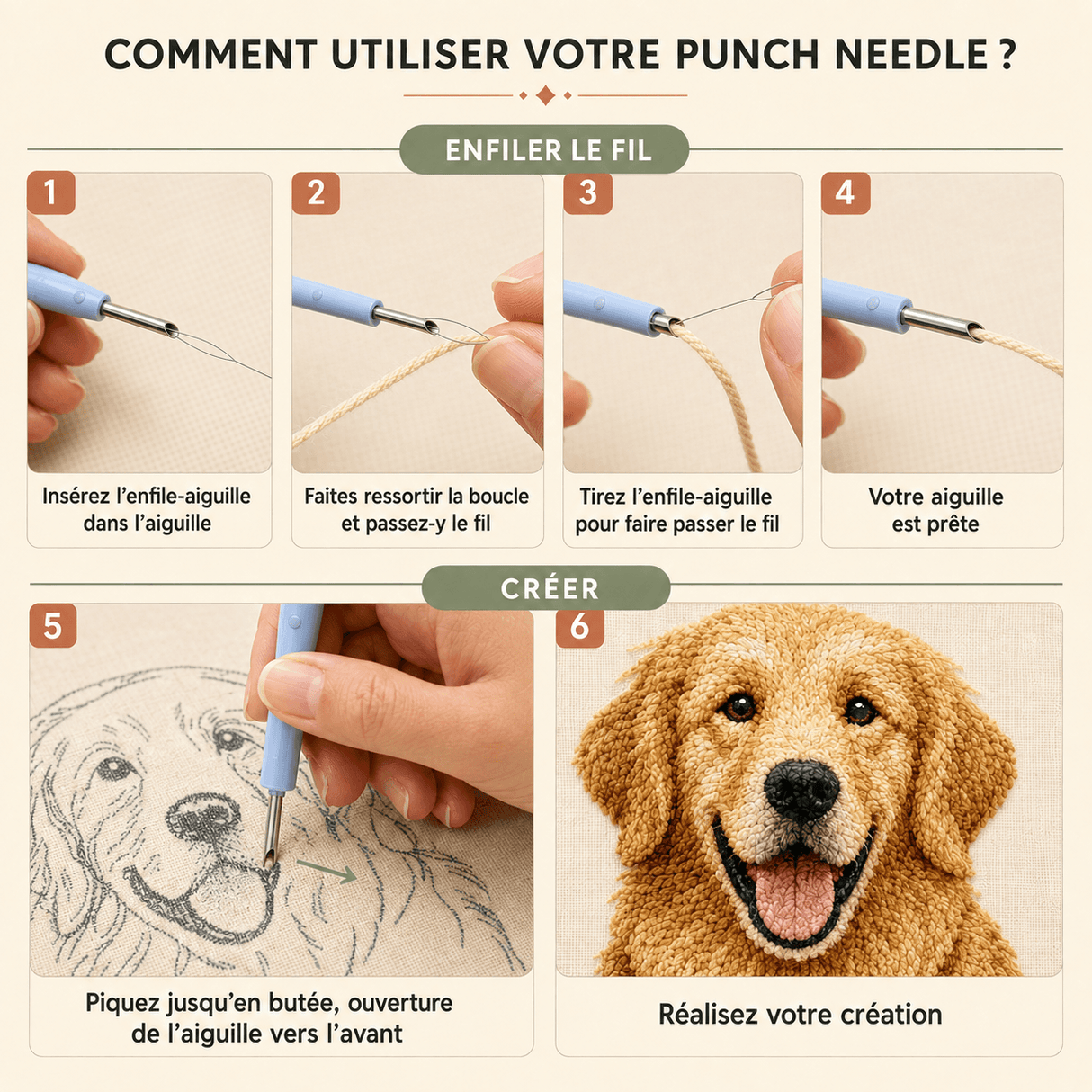 Kit Punch Needle personnalisé
