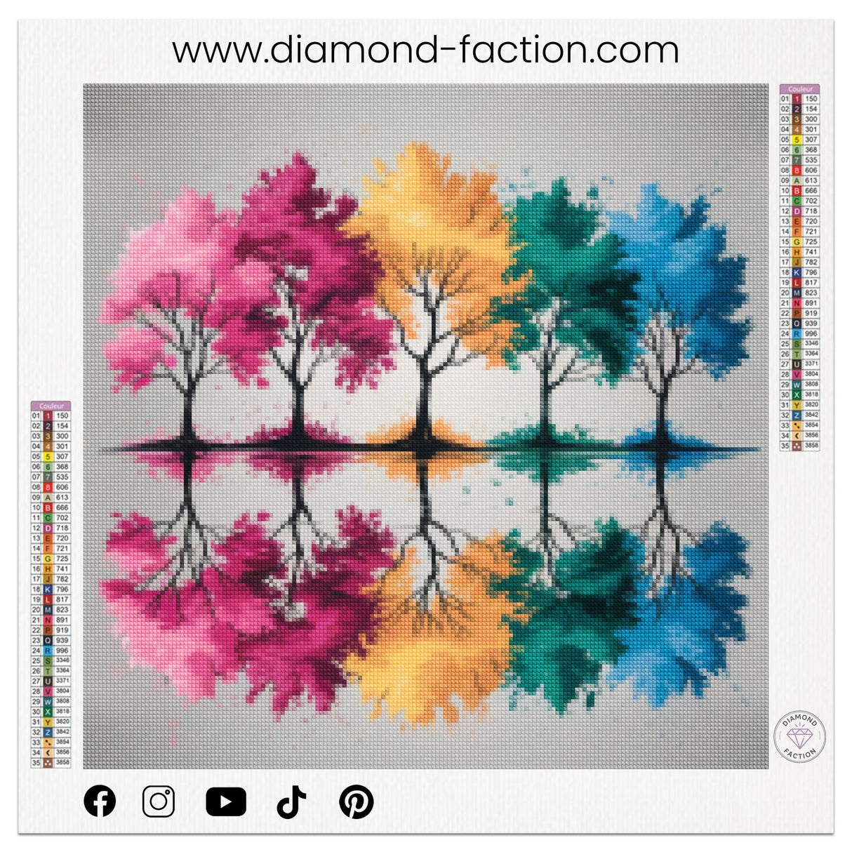 Broderie Diamant - Arbres Multicolores - Diamond Faction