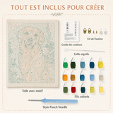 Kit Punch Needle personnalisé