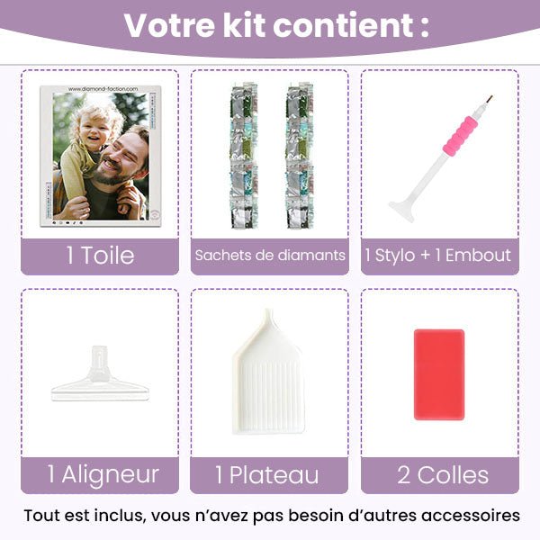 Kit Diamond Painting Personnalisé - Diamond Faction